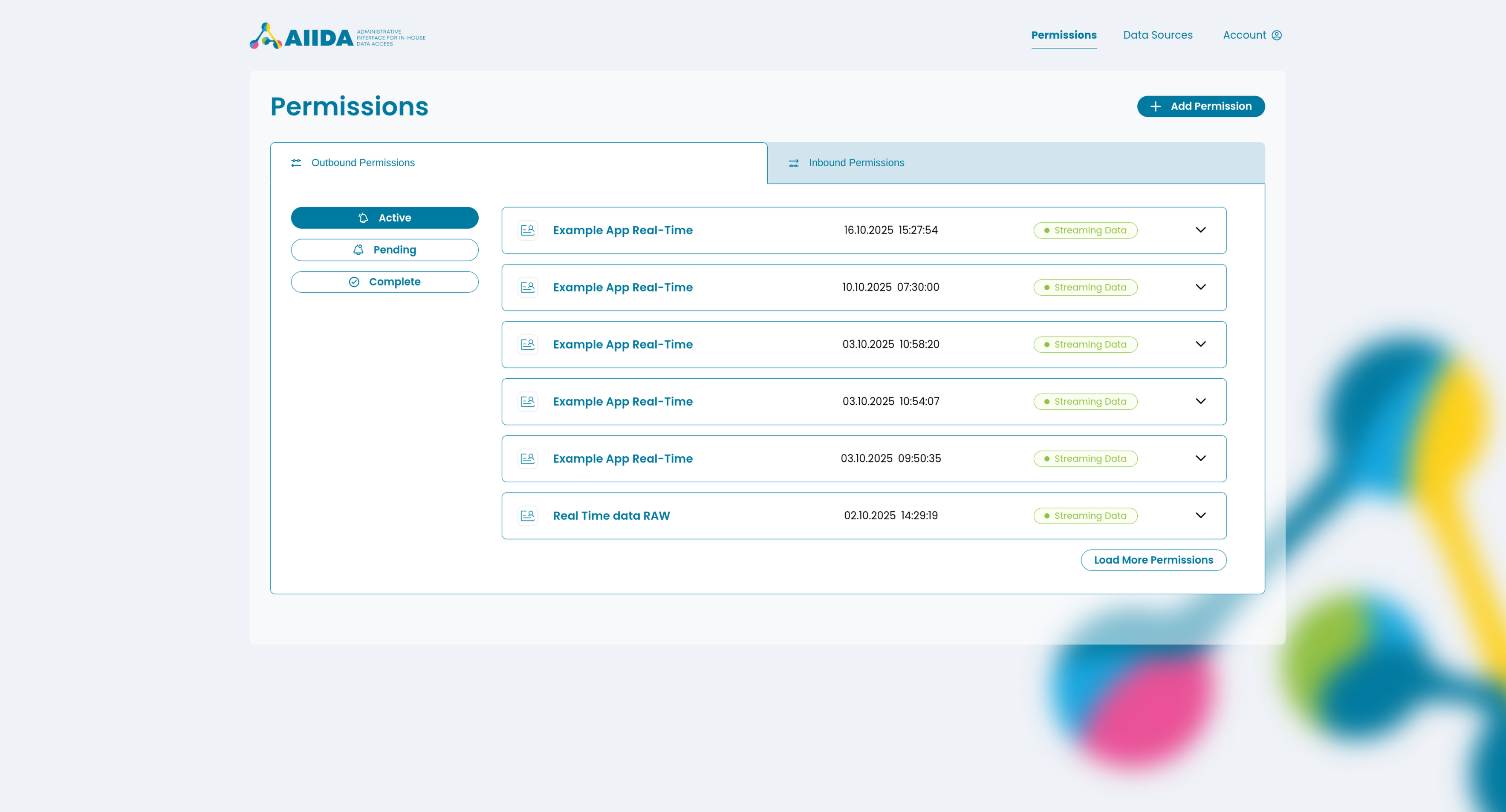 showcase of permissions page